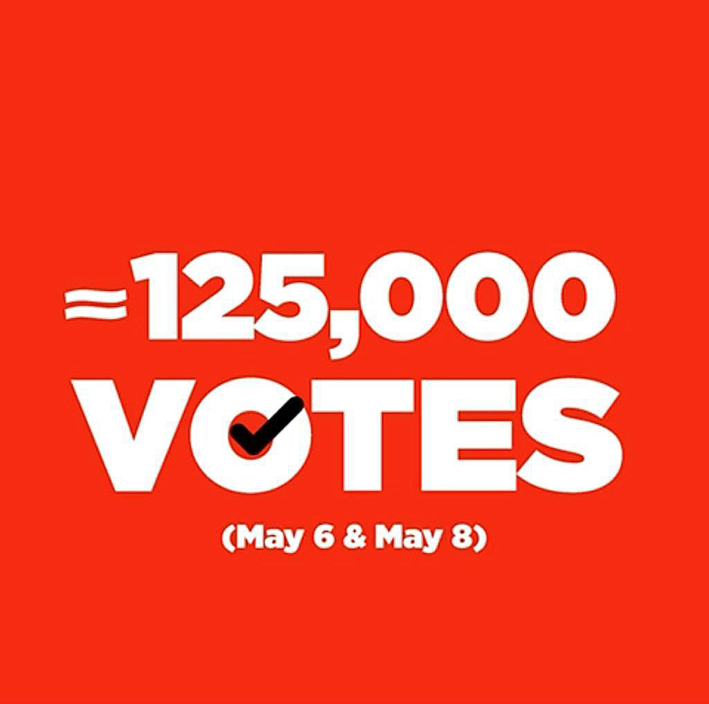 May 2022 | A strong turnout